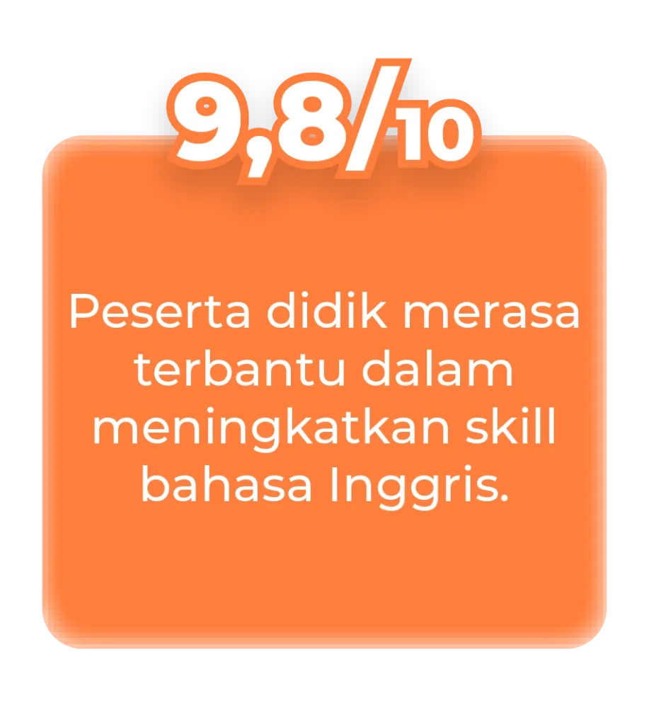 Les Bahasa Inggris Jagobahasa